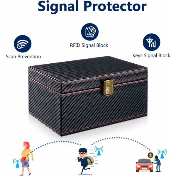 Nyckelfri säkerhetsbox för bilnyckel, Faraday Cage Case Keyless Go Kontaktlöst nyckelskydd PU stöldskyddsbox blockerar RFID- och NFC-signalen från nyckelbrickan