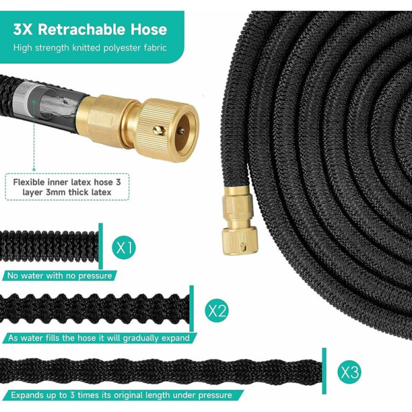 15 m infällbar trädgårdsslang, 8 sprayfunktioner, 1/2" och 3/4" mässingskopplingar, 3-lagers latexslang, bevattnings- och spolslang med krok och påse