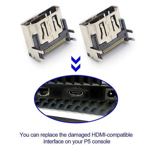 1 stk HD-interface til PS5 Hdmi-kompatibel Port Socket Adapter Udskiftningsgrænseflade