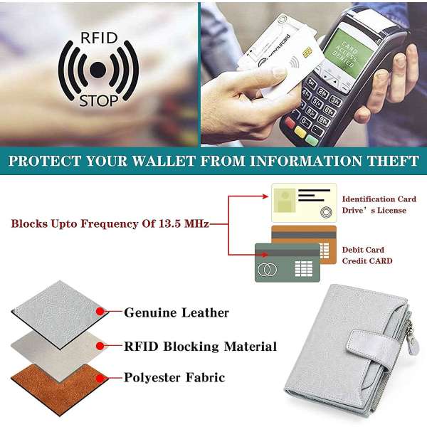 Damplånbok Smal myntplånbok i äkta läder Damplånbok med dragkedja och multi Anti Rfid Blocking Kort plånbok