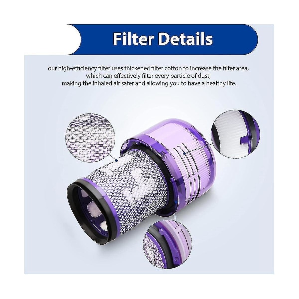 Byte av 4-pack V12-filter för V12 smala dammsugare och V12 detektera smala dammsugare, artikelnummer 971517-01（Som visat）