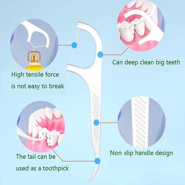 Dental Floss Picks White Dispenser Automatisk Pop Up Floss , Holy Rose 88 Count Boxed Tandtråd Hygien Och städad, förseglad, bärbar Vit1