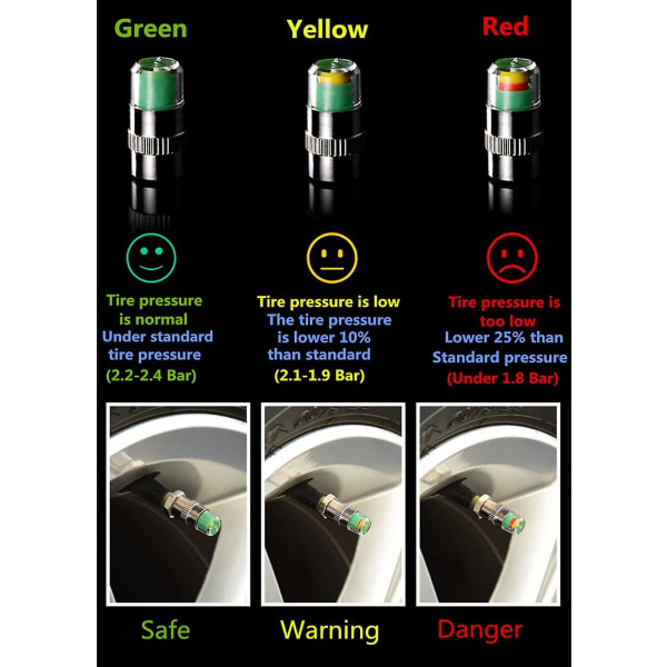 Bildäckstrycksövervakning Ventillock Sensorindikator 3 Color Eye Alert 4st