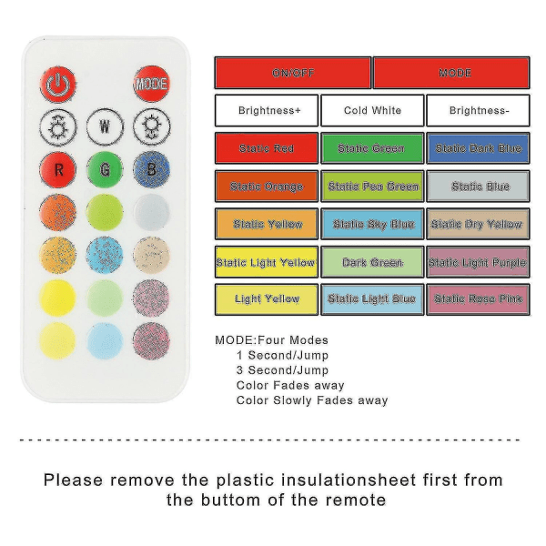 Led-yövalo 16 väriä Rgb-vuodelamppu kaukosäätimellä makuuhuoneen olohuoneeseen (EU-pistoke)