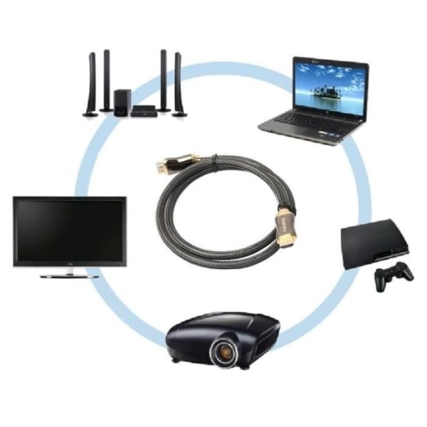 4k HDMI-kabel [2m] - Flätad nylon HDMI 2.0-kabel med 3D Ethernet, 4K och Audio Return