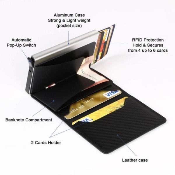 Korthållarplånbok, kreditkortshållare, RFID-kort mot piratkopiering, automatisk popup för män och kvinnor, svart
