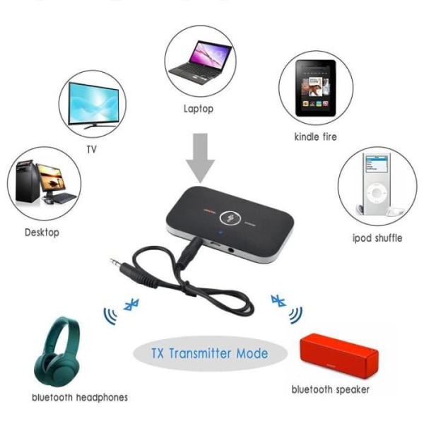 Bluetooth-sändaremottagare | Musou Bluetooth 4.0 sändare/mottagare ljudadapter | Bluetooth trådlös 2-i-1 TV, MP3/MP