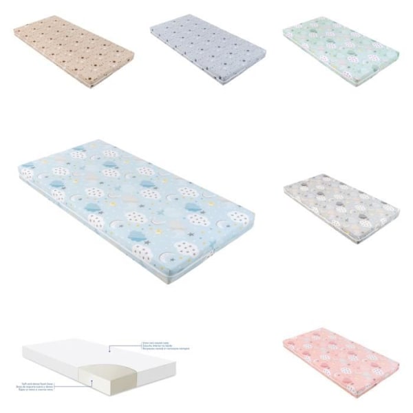 Kikkaboo Madrass för barnsäng Fantasia Plus 140 x 70 x 8 cm avtagbart överdrag [Blå] Blå