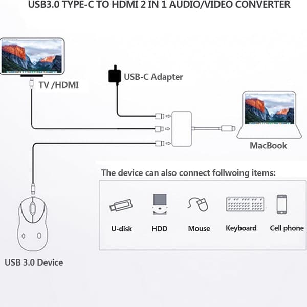 USB-C til HDMI-adapter (understøtter 4K/30Hz) - Type-C 3-i-1 konverterkabel KLB