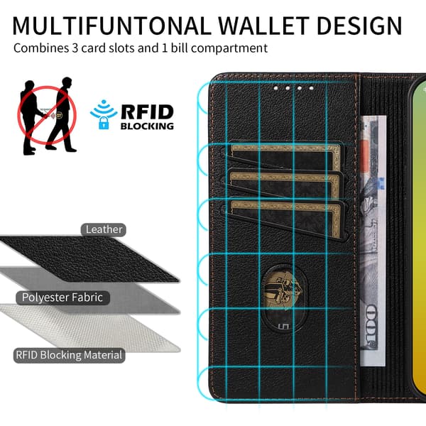 Etui til iPhone 17 Pro, Flip-etui, Svart