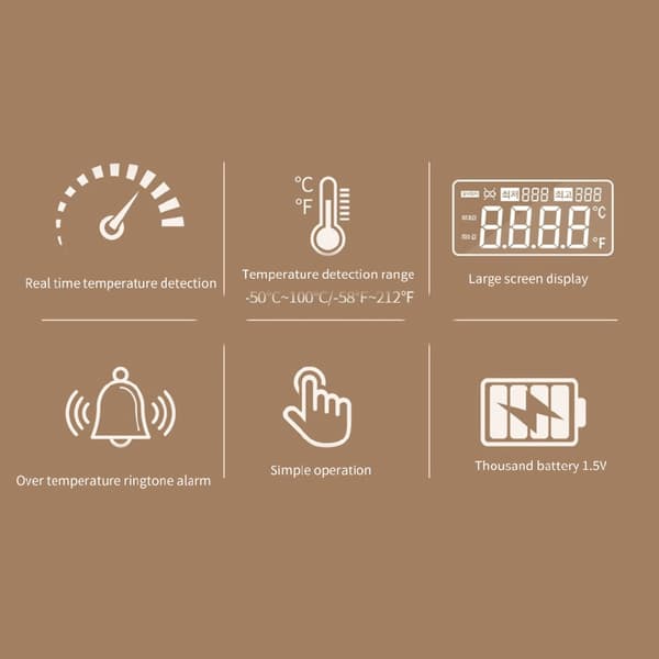 Inomhustemperaturmätare, digital termometer med sensorer