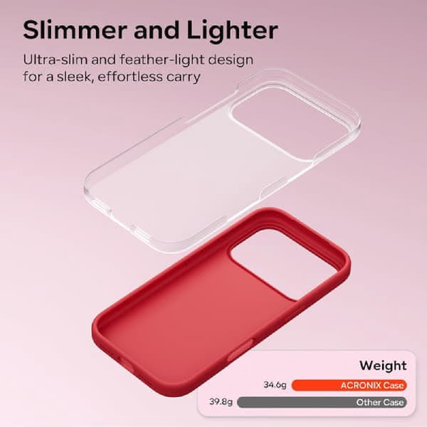 17 Pro Max Flydende Silikone Stødsikkert Cover Kompatibel med 17 Pro Max Blødt Cover Fuld Beskyttelse (Lysegrå) Lysegrå iPhone 17 Pro Max Lysegrå iPhone 17 Pro Max Light grey