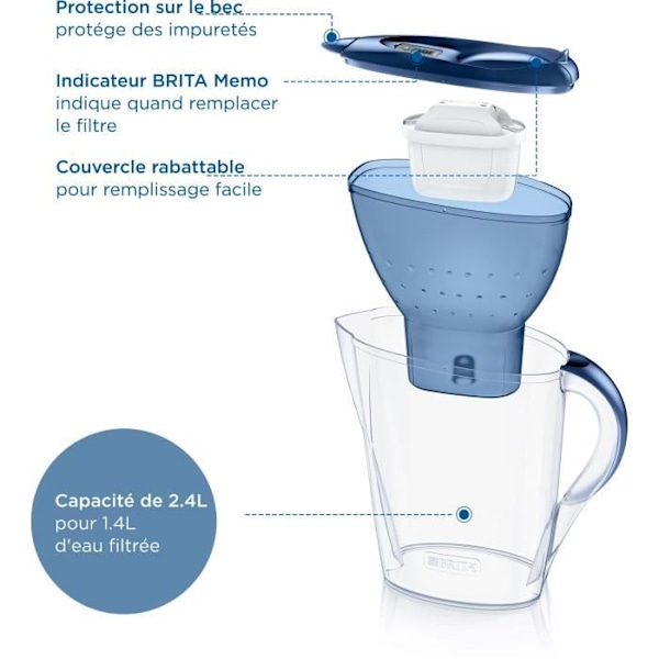 Brita Karaffilter Marella Bleue (2,4L) inklusive 1 Maxtra Pro All-in-1 filterpatron