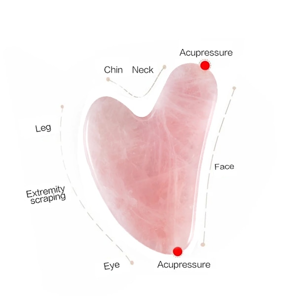 Naturlig Sten Jade Gouache Skrapa Ros Gua Sha Verktyg Massageapparat pink