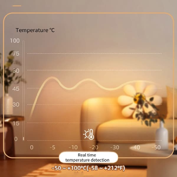 Innendørs temperaturmåler, digitalt termometer med sensorer