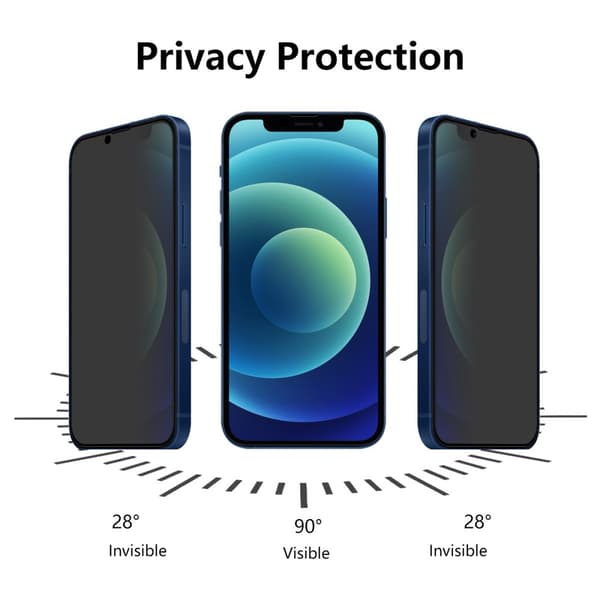 iPhone 13 / 13 Pro - HAT PRINCE Privacy 28° Näytönsuoja karkaistua lasia 85