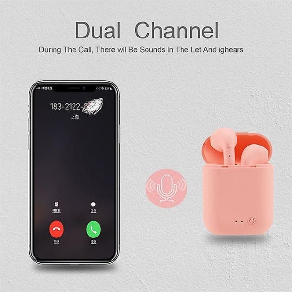 Mini Twin Trådlösa Bluetooth-hörlurar för iPhone och Android