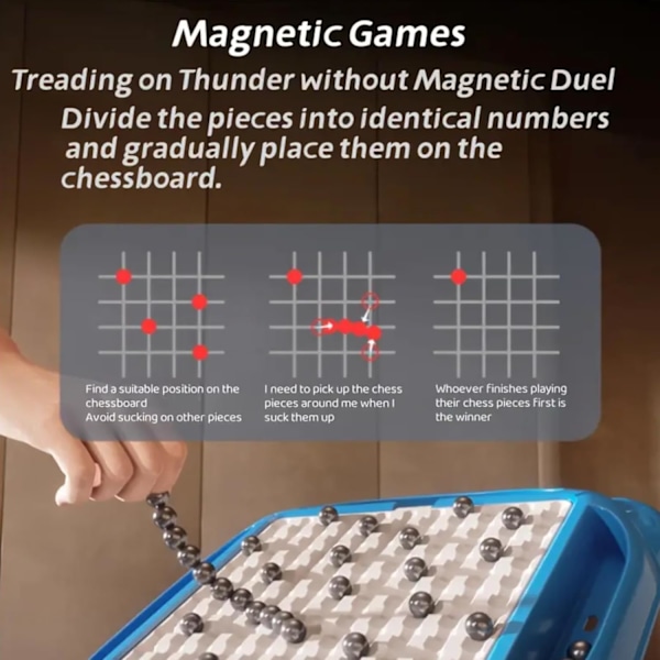 Uppgraderad Magnetisk Schackspel STF9 Set, Magnetbrädesspel med 40 Magnetiska Stenar, Strategispel, Familjespel Partyspel för Barn och Vuxna 40PCS