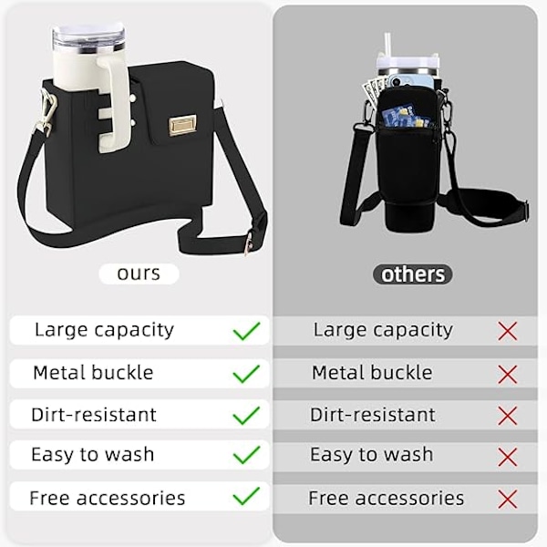 Vattenflaska Väska, Bärbar Crossbody Väska för Vattenkopp, Justerbar Axelrem, Väska med Förvaringsficka för Kvinnor White