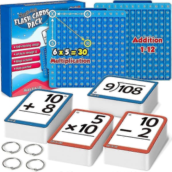 Math Flash Cards + Math Board, Multiplication Flash Cards Times Table, Math Manipulatives Division, Addition, Subtraction Math SZRG A-D 0.5 0,5 5