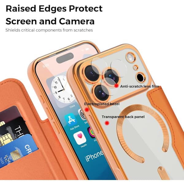 Wallet Case for iPhone 17 Pro Max - Flip PU Leather with RFID Blocking, Magnetic Back, Orange