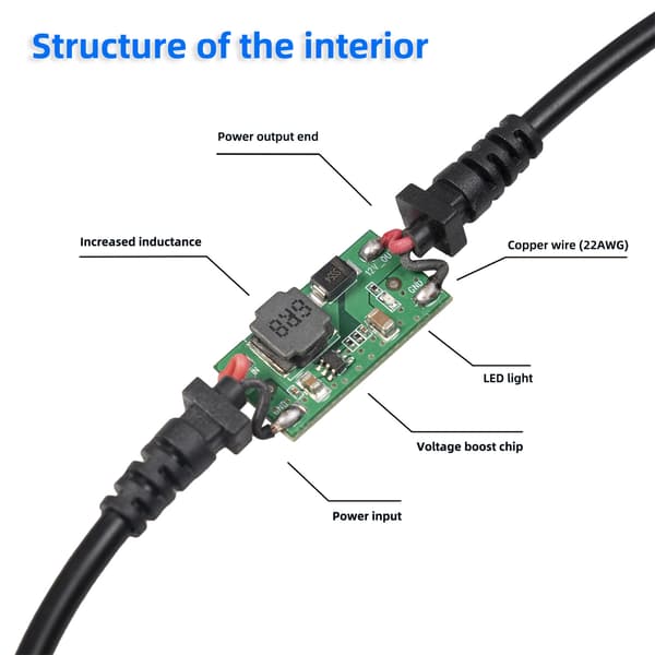 1 stk. USB-C 5V til 12V Cigarettænderstik USB Han til Hun Tænderadapter Konverter Bil elektronik AC