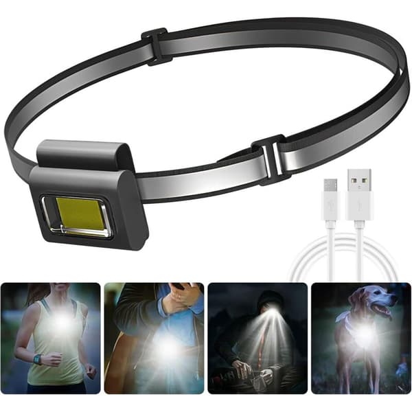 Mini LED Clip-on Headlamp, Powerful Magnetic Light, Dog Light, Emergency Light, IPX5 Waterproof with 6 Modes [Energy Class]