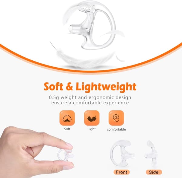 Replacement Radio Earpiece, Soft Silicone Earpiece - Clear [8-Pair]