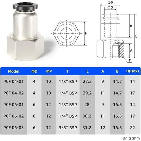 4 mm OD x 1/8 tum BSP PCF4-01 raka honkopplingar (2-pack)