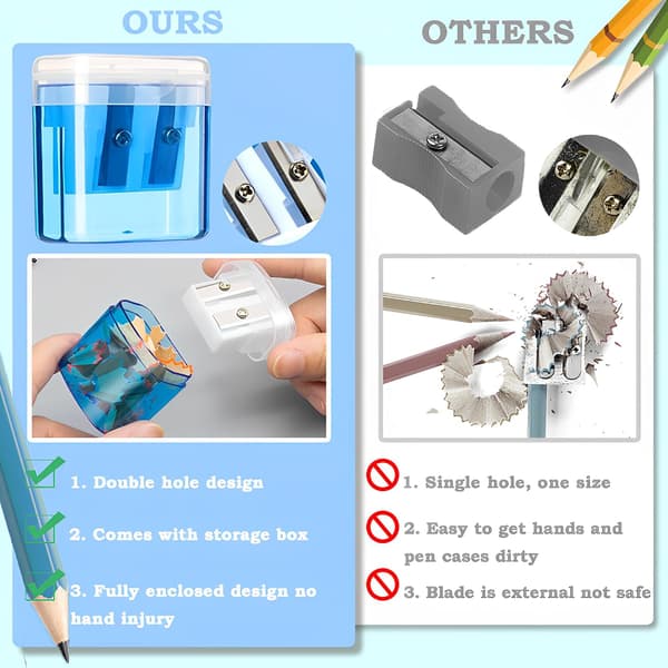 4-piece pencil sharpener with container - pencil sharpener with box, small container pencil sharpener, children's pencil sharpener