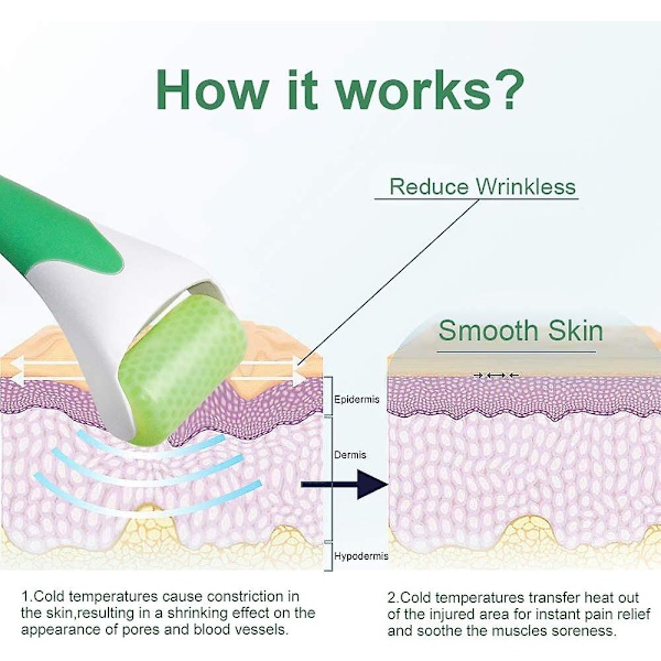 Ice Roller til ansigts- og øjenhævelser, Cold Gel Ice Face Roller T