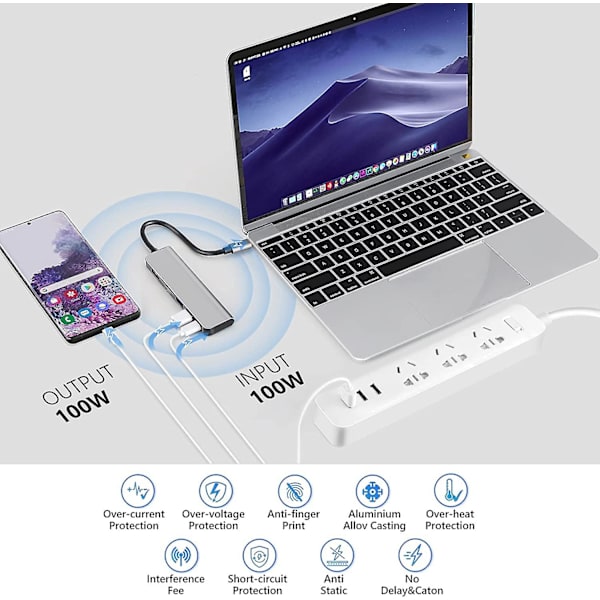 Usb C Hub Multiport Adapter - 6 i 1 Usb C til Multiport Adapter