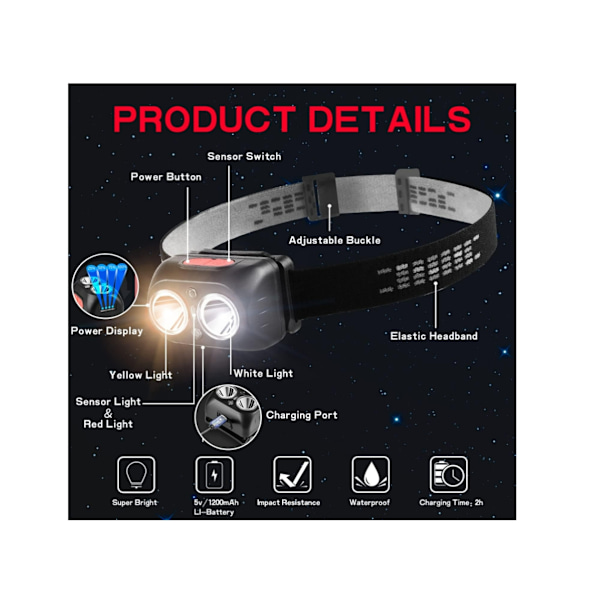 2-pack Uppladdningsbar Pannlampa Med Rörelsesensor LED Hjälmlampa Med 5 Lägen 45° Rotation Varar 6-12 Timmar Svart