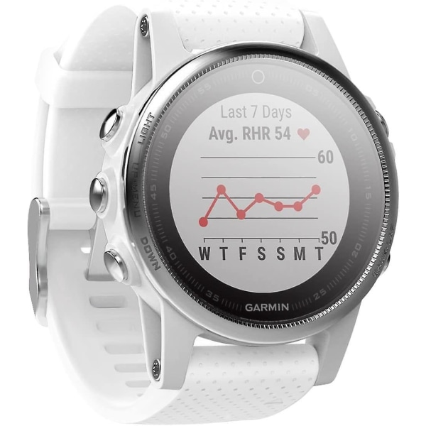 Erstatningsrem for Fenix ​​5s Plus/fenix 6s Pro/fenix 7s/d2 Delta S Smartwatch (sølvspenne-mørkeblå) White