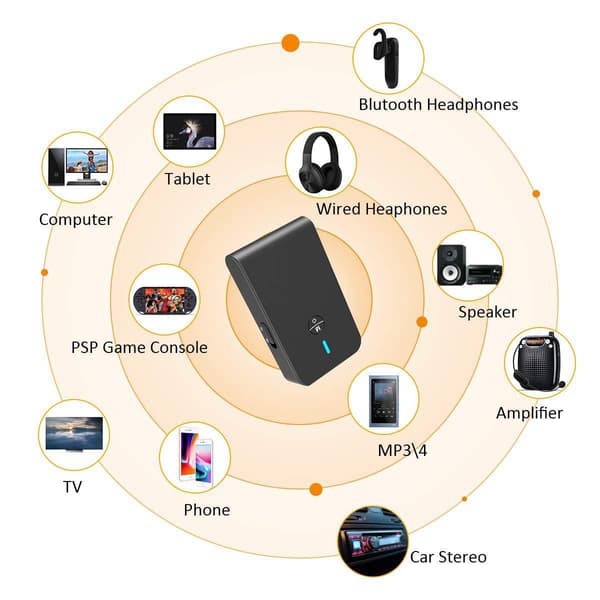 Bluetooth 5.0-mottaker sender 3-i-1 lav latens