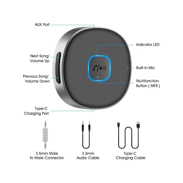 Bluetooth-sender E