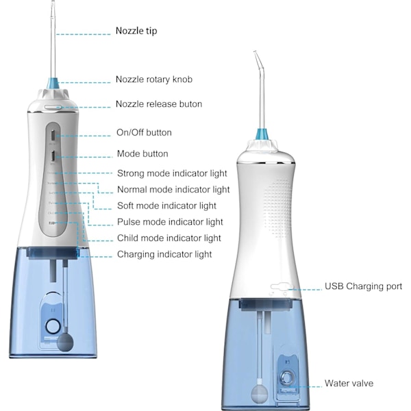 Oral Irrigator - 350 ml, 5 lägen, 4 timmars USB-laddning, 14-21 dagars användning, med ställ, grå