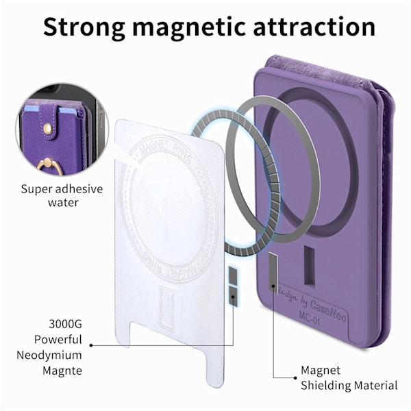 Supersterk magnetisk Magsafe-kortlomme for Apple 15, N52 magnet Rfid multi-kortlomme finger ring spenne kortlomme Blue