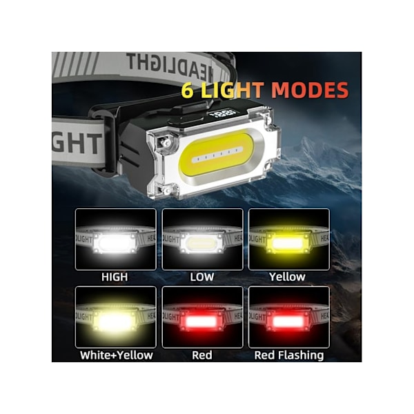 Ladattava LED-otsalamppu 1200 lumenia IPX6 vedenpitävä 6 tilaa digitaalisella virranilmaisimella sopii ulkoiluun ja retkeilyyn C