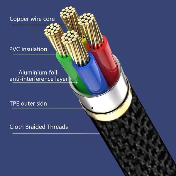 Sovittimet USB naaras-TYPE-C OTG-kaapeli (kierretty punos)