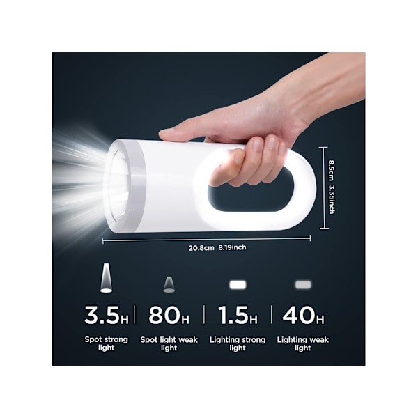 Shape Uppladdningsbar Ficklampa 1000 Lumen Bärbara LED-lyktor 4 Lägen IPX5 Vattentät Lättviktig Utomhus Spotlight För Vandring