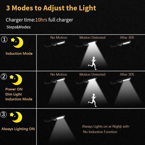 Udendørs Solar Floodlight Lampe 3 Tilstande LED Belysning, 249 COB 249 COB