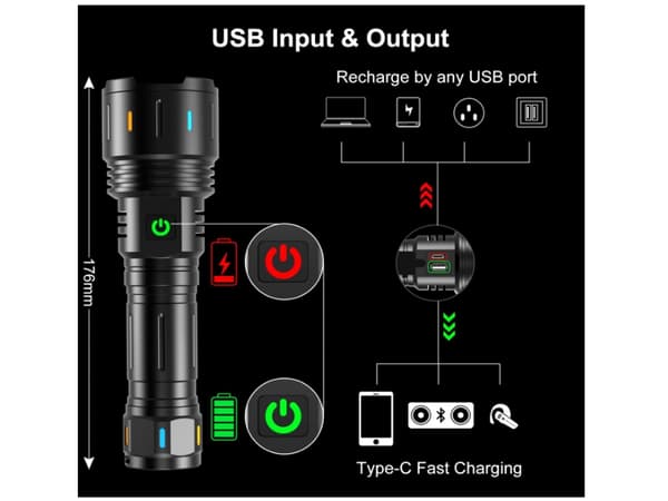 Td12708 Oppladbar Hodelykt Håndsensor 6 Moduser Svart