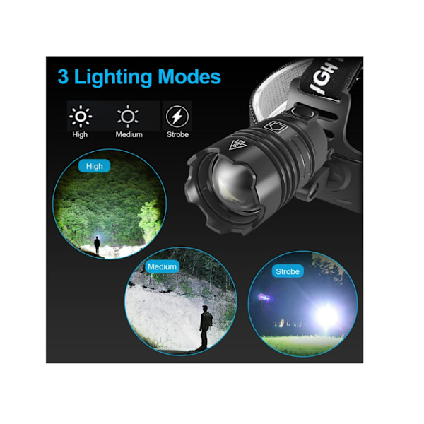 Ladattava otsalamppu LED-ajovalo 3 tilaa Zoom Ladattava ajovalo retkeilyyn, telttailuun
