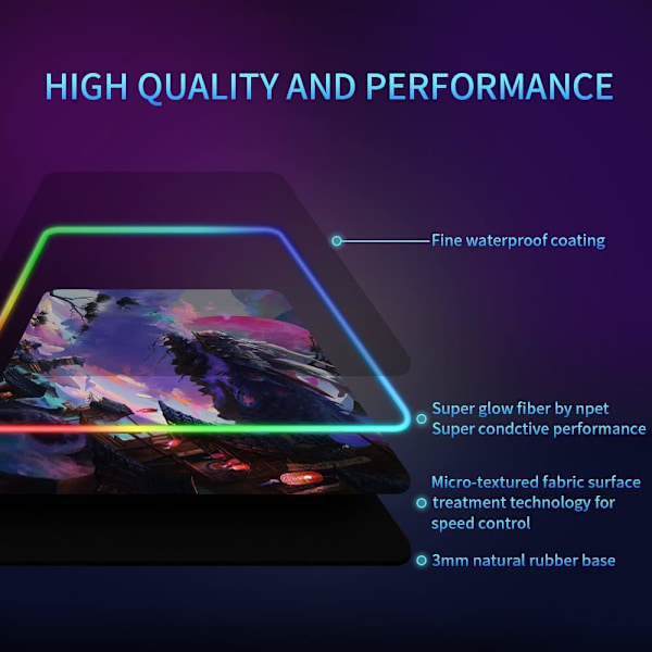 RGB Gaming Musemåtte, med skridsikker gummibase til personlig gamer (400 x 800 x 4 mm)