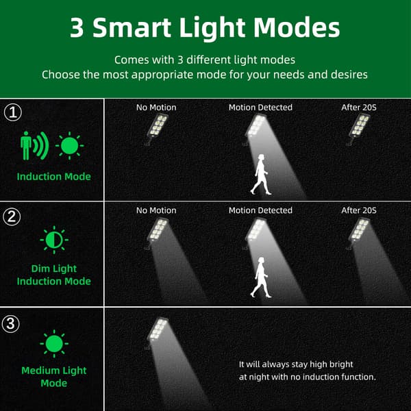 Utendørs Solar Flomlys Lampe 100 COB med Bevegelsessensor, IP65 Vanntett 3 Moduser 100 COB