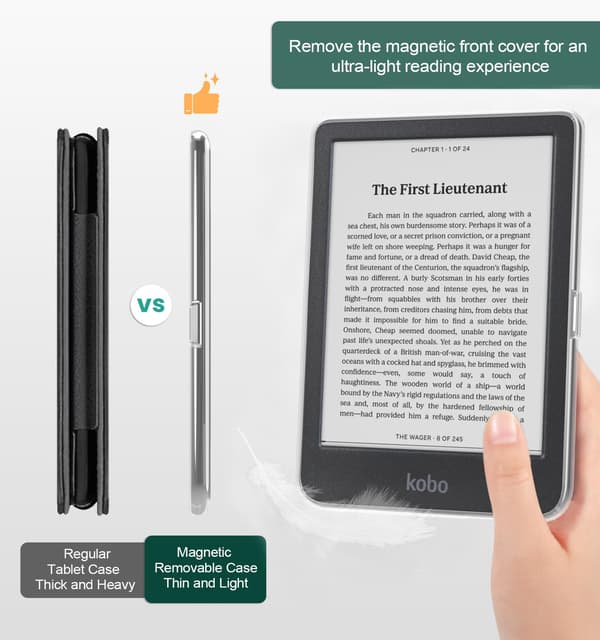 Etui til 6'' Kobo Clara Bw 2024, avtakbar magnetisk Black