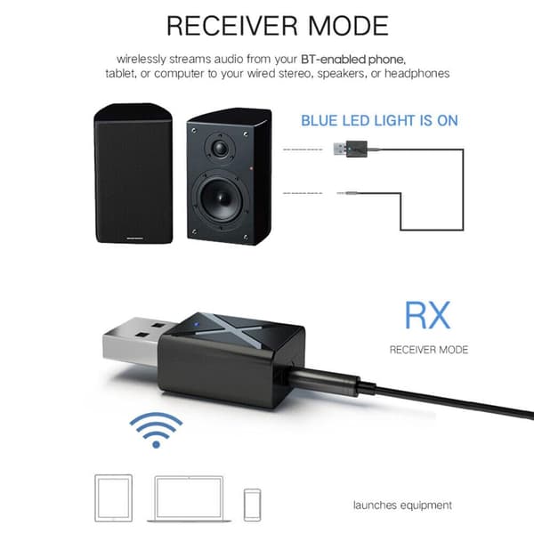 Bluetooth 4.0 Stereo Audio 2-i-1 Sändare Mini Aux Rca Usb 3.5Mm Jack