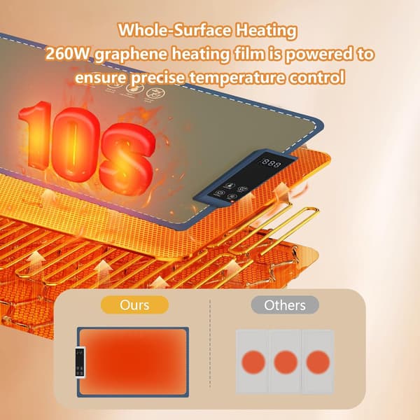 Varmematte for mat, elektrisk oppvarming, justerbar temperatur og timer (blå)