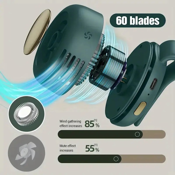 Blæser - Bærbar Bladløs Elektrisk Blæser, 3-Hastigheds Justerbar Hastighed Med Hængende Bælte Design (Grøn)